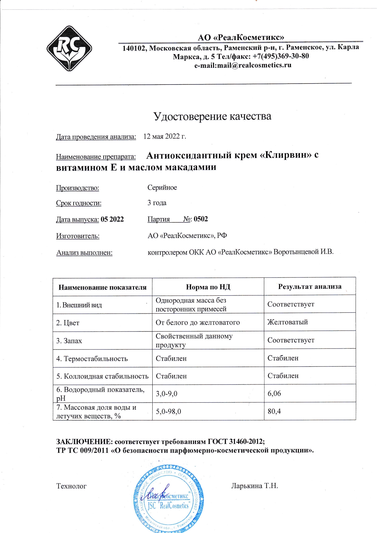 Паспорт №0520220502